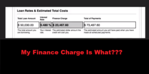 What is a finance charge