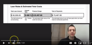 What Is A Finance Charge Video Expalantion