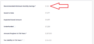 Required Minimum Savings For Income Driven Repayment Plan Tax Obligations