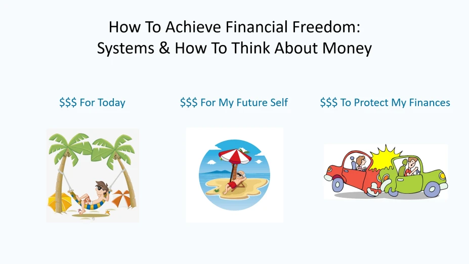 How To Achieve Financial Freedom