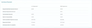 mortgage payoff calculator results