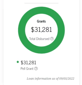 Pell Grant Recipient