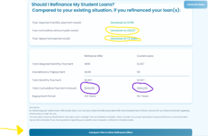 FitBUX's student loan refinance calculator Step 6